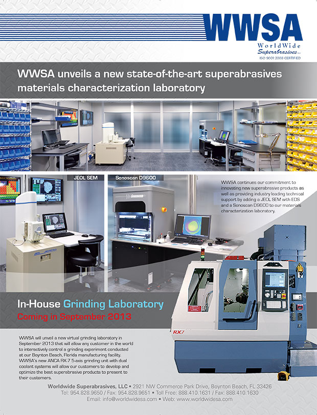 materials characterization laboratory